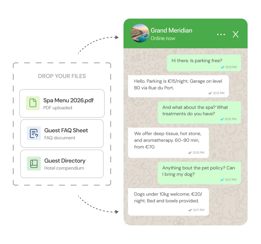Upload PDFs, URLs and guest directories, chatlyn AI learns instantly