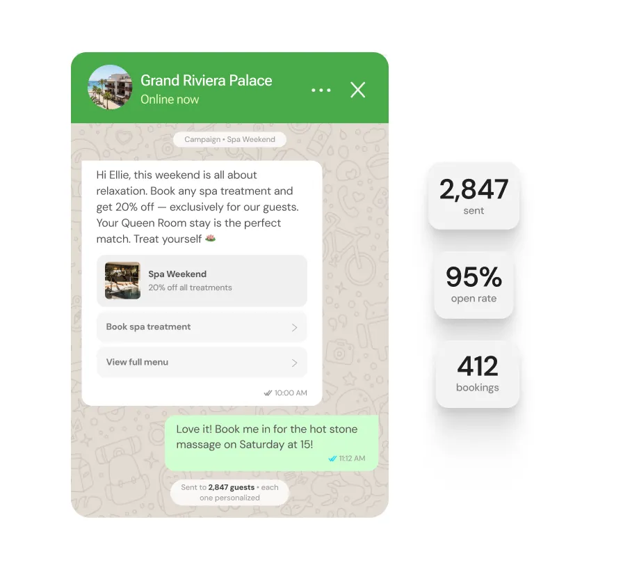 chatlyn WhatsApp newsletter campaigns dashboard