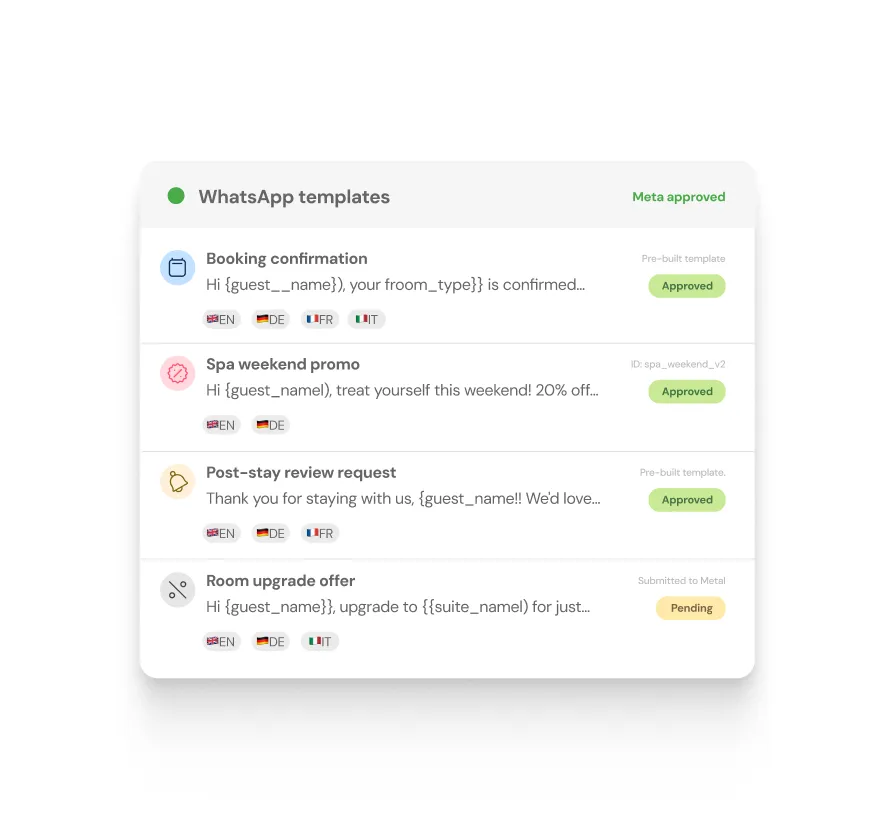 chatlyn Meta-approved WhatsApp templates and GDPR compliance