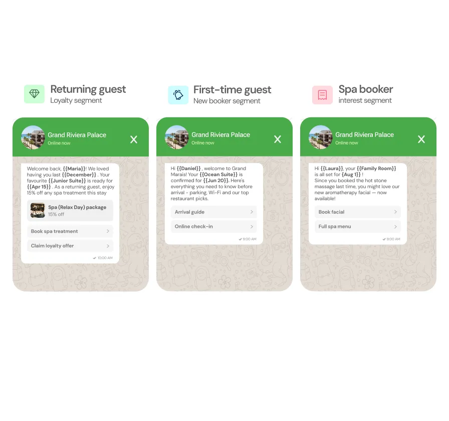 chatlyn WhatsApp messages personalised with PMS guest data